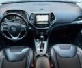 Серый Джип Чероки, объемом двигателя 3.2 л и пробегом 88 тыс. км за 4000 $, фото 13 на Automoto.ua