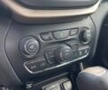 Сірий Джип Cherokee, об'ємом двигуна 2.36 л та пробігом 139 тис. км за 14900 $, фото 21 на Automoto.ua