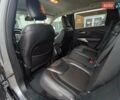 Сірий Джип Cherokee, об'ємом двигуна 2.36 л та пробігом 106 тис. км за 16600 $, фото 11 на Automoto.ua