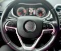 Серый Джип Чероки, объемом двигателя 2.36 л и пробегом 137 тыс. км за 14500 $, фото 25 на Automoto.ua