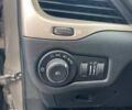 Сірий Джип Cherokee, об'ємом двигуна 2.36 л та пробігом 139 тис. км за 14900 $, фото 11 на Automoto.ua