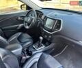 Сірий Джип Cherokee, об'ємом двигуна 2.36 л та пробігом 136 тис. км за 12222 $, фото 25 на Automoto.ua