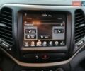 Сірий Джип Cherokee, об'ємом двигуна 2.36 л та пробігом 178 тис. км за 15600 $, фото 10 на Automoto.ua