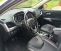 Сірий Джип Cherokee, об'ємом двигуна 3.24 л та пробігом 76 тис. км за 18000 $, фото 18 на Automoto.ua