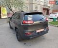 Серый Джип Чероки, объемом двигателя 2.36 л и пробегом 155 тыс. км за 12992 $, фото 28 на Automoto.ua