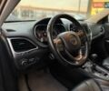 Сірий Джип Cherokee, об'ємом двигуна 2.36 л та пробігом 96 тис. км за 15900 $, фото 11 на Automoto.ua