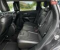 Серый Джип Чероки, объемом двигателя 2 л и пробегом 167 тыс. км за 16800 $, фото 14 на Automoto.ua