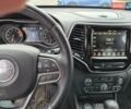Серый Джип Чероки, объемом двигателя 3.24 л и пробегом 182 тыс. км за 15600 $, фото 21 на Automoto.ua
