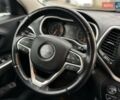 Серый Джип Чероки, объемом двигателя 2.4 л и пробегом 152 тыс. км за 15490 $, фото 28 на Automoto.ua