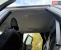 Джип Чероки 2018 в Киеве на Automoto.ua Серый Джип Чероки, объемом двигателя 2.36 л и пробегом 120 тыс. км за 15900 $, фото 24 на Automoto.ua