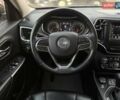 Сірий Джип Cherokee, об'ємом двигуна 2.36 л та пробігом 96 тис. км за 15900 $, фото 18 на Automoto.ua