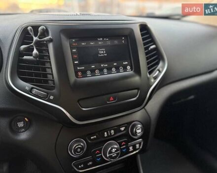 Сірий Джип Cherokee, об'ємом двигуна 2.36 л та пробігом 96 тис. км за 15900 $, фото 12 на Automoto.ua