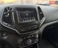 Сірий Джип Cherokee, об'ємом двигуна 2.36 л та пробігом 96 тис. км за 15900 $, фото 12 на Automoto.ua