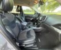 Сірий Джип Cherokee, об'ємом двигуна 2.4 л та пробігом 63 тис. км за 8300 $, фото 18 на Automoto.ua