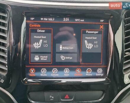 Серый Джип Чероки, объемом двигателя 2.4 л и пробегом 55 тыс. км за 17490 $, фото 30 на Automoto.ua