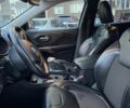 Серый Джип Чероки, объемом двигателя 2.36 л и пробегом 149 тыс. км за 17000 $, фото 10 на Automoto.ua