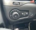 Серый Джип Чероки, объемом двигателя 3.24 л и пробегом 125 тыс. км за 17900 $, фото 36 на Automoto.ua