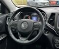 Сірий Джип Cherokee, об'ємом двигуна 3.24 л та пробігом 91 тис. км за 23290 $, фото 36 на Automoto.ua