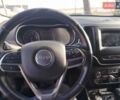 Серый Джип Чероки, объемом двигателя 2.36 л и пробегом 66 тыс. км за 18500 $, фото 7 на Automoto.ua