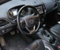 Джип Cherokee 2018 у Рівному на Automoto.ua Сірий Джип Cherokee, об'ємом двигуна 3.24 л та пробігом 150 тис. км за 19800 $, фото 5 на Automoto.ua