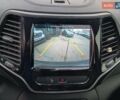 Серый Джип Чероки, объемом двигателя 2.4 л и пробегом 55 тыс. км за 17490 $, фото 29 на Automoto.ua