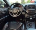Сірий Джип Cherokee, об'ємом двигуна 2.36 л та пробігом 149 тис. км за 16900 $, фото 22 на Automoto.ua