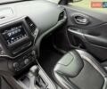 Серый Джип Чероки, объемом двигателя 2.36 л и пробегом 135 тыс. км за 15900 $, фото 26 на Automoto.ua