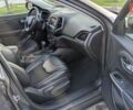Сірий Джип Cherokee, об'ємом двигуна 2 л та пробігом 109 тис. км за 18700 $, фото 16 на Automoto.ua