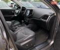 Серый Джип Чероки, объемом двигателя 2 л и пробегом 167 тыс. км за 16800 $, фото 18 на Automoto.ua