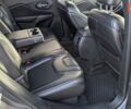 Сірий Джип Cherokee, об'ємом двигуна 2 л та пробігом 109 тис. км за 18700 $, фото 14 на Automoto.ua