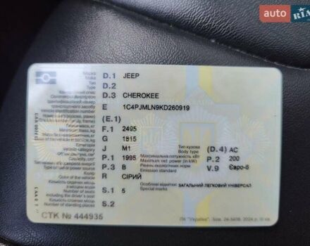 Серый Джип Чероки, объемом двигателя 1.99 л и пробегом 101 тыс. км за 19000 $, фото 12 на Automoto.ua