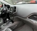Серый Джип Чероки, объемом двигателя 2.36 л и пробегом 135 тыс. км за 15900 $, фото 28 на Automoto.ua