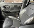 Серый Джип Чероки, объемом двигателя 0 л и пробегом 100 тыс. км за 15650 $, фото 23 на Automoto.ua