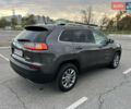 Джип Cherokee 2018 у Києві на Automoto.ua Сірий Джип Cherokee, об'ємом двигуна 3.24 л та пробігом 103 тис. км за 17800 $, фото 2 на Automoto.ua