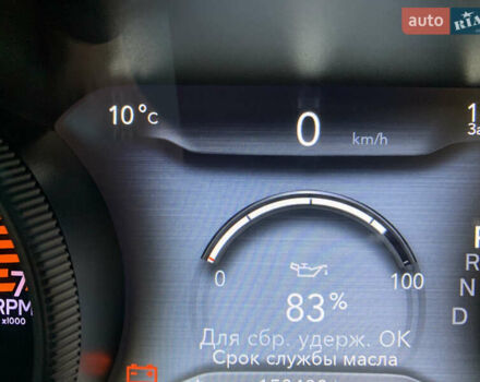 Сірий Джип Cherokee, об'ємом двигуна 2.36 л та пробігом 150 тис. км за 16600 $, фото 79 на Automoto.ua