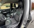 Серый Джип Чероки, объемом двигателя 3.2 л и пробегом 36 тыс. км за 12560 $, фото 7 на Automoto.ua