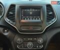 Сірий Джип Cherokee, об'ємом двигуна 2.36 л та пробігом 149 тис. км за 16900 $, фото 31 на Automoto.ua