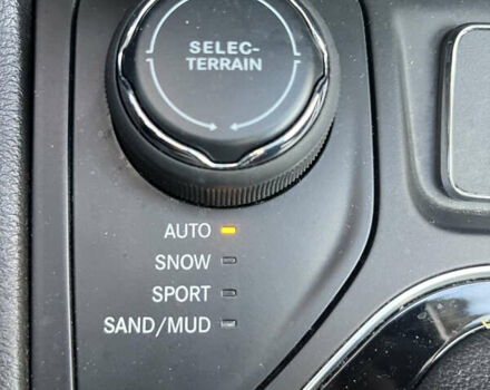 Серый Джип Чероки, объемом двигателя 3.24 л и пробегом 107 тыс. км за 19500 $, фото 44 на Automoto.ua