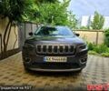 Сірий Джип Cherokee, об'ємом двигуна 2.4 л та пробігом 113 тис. км за 15555 $, фото 1 на Automoto.ua
