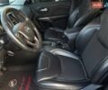Сірий Джип Cherokee, об'ємом двигуна 2.36 л та пробігом 149 тис. км за 16900 $, фото 12 на Automoto.ua
