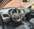 Сірий Джип Cherokee, об'ємом двигуна 0 л та пробігом 90 тис. км за 11500 $, фото 6 на Automoto.ua