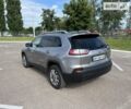 Сірий Джип Cherokee, об'ємом двигуна 2.36 л та пробігом 85 тис. км за 15900 $, фото 2 на Automoto.ua