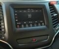 Сірий Джип Cherokee, об'ємом двигуна 2.36 л та пробігом 149 тис. км за 16900 $, фото 29 на Automoto.ua