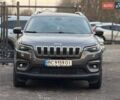 Сірий Джип Cherokee, об'ємом двигуна 2.36 л та пробігом 96 тис. км за 15900 $, фото 7 на Automoto.ua