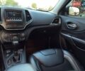 Сірий Джип Cherokee, об'ємом двигуна 2.36 л та пробігом 149 тис. км за 16900 $, фото 25 на Automoto.ua