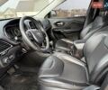 Сірий Джип Cherokee, об'ємом двигуна 2.36 л та пробігом 100 тис. км за 14999 $, фото 29 на Automoto.ua