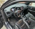 Джип Cherokee 2018 у Рівному на Automoto.ua Сірий Джип Cherokee, об'ємом двигуна 3.2 л та пробігом 150 тис. км за 18700 $, фото 2 на Automoto.ua