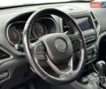 Сірий Джип Cherokee, об'ємом двигуна 3.24 л та пробігом 141 тис. км за 16799 $, фото 18 на Automoto.ua