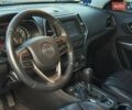 Сірий Джип Cherokee, об'ємом двигуна 2.36 л та пробігом 149 тис. км за 16900 $, фото 11 на Automoto.ua
