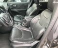 Серый Джип Чероки, объемом двигателя 2.4 л и пробегом 55 тыс. км за 17490 $, фото 19 на Automoto.ua